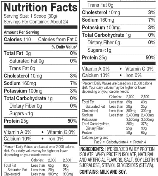 Dymatize ISO 100 Alpha Nutrition